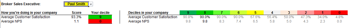 decile qlik question.png